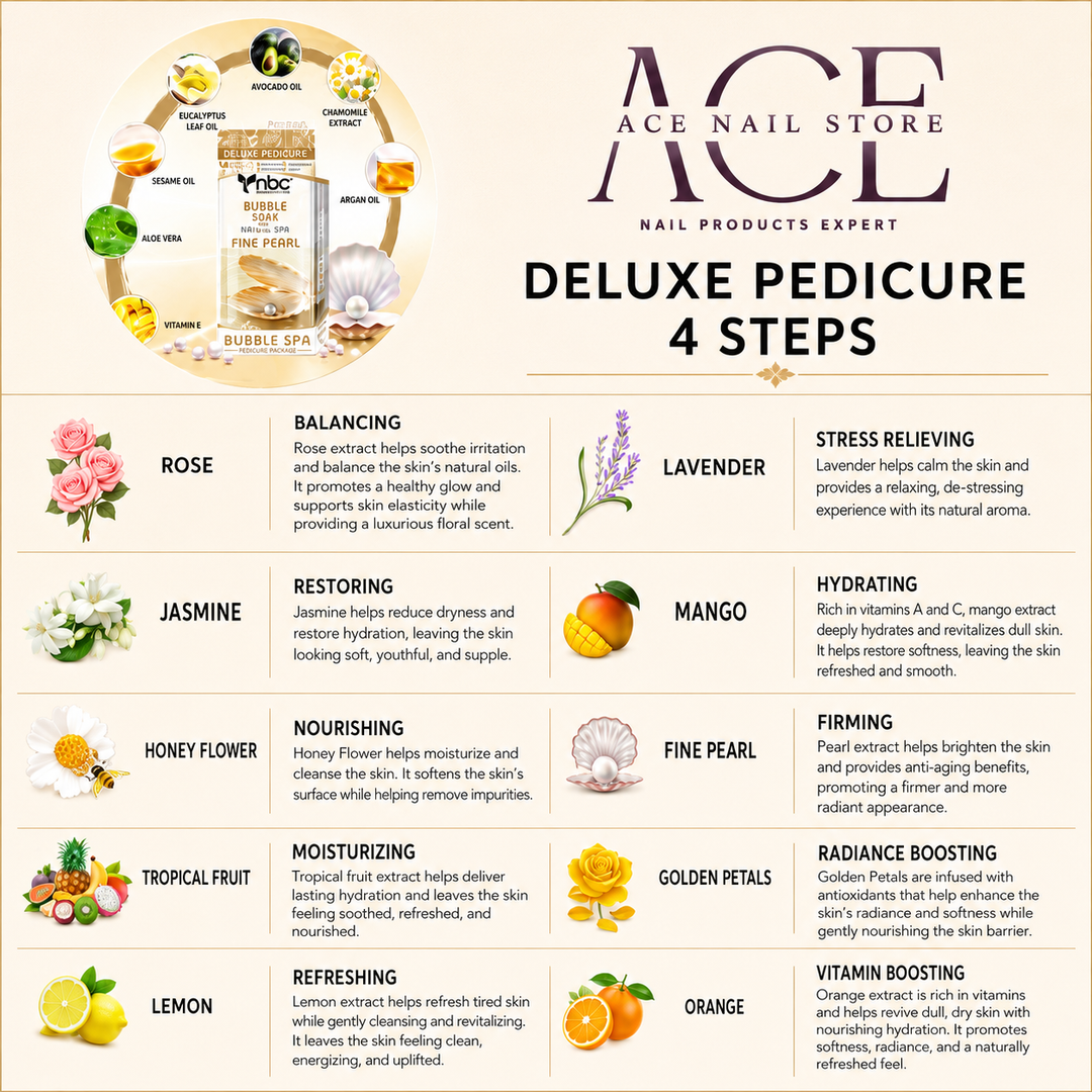 DELUXE PEDICURES 4 STEPS - NBC (BOX OF 50PCS)